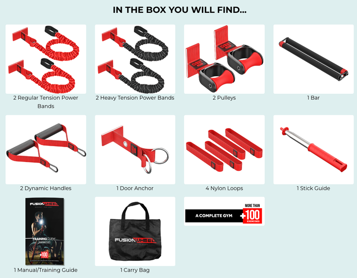 Invictus Fusion Portable Gym - Parts Included