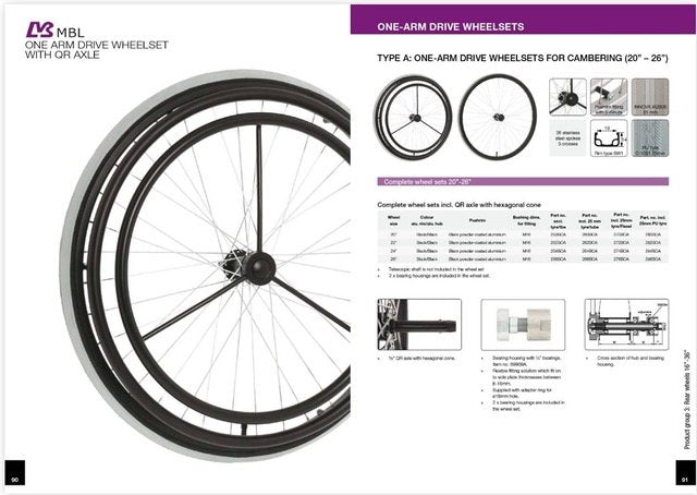 RGK One-Arm Drive Specs