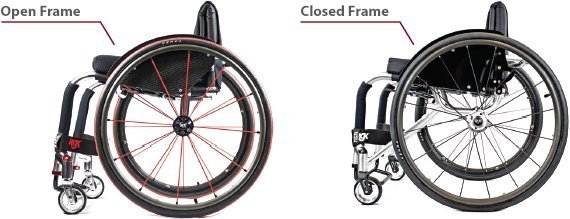 RGK Tiga - Comparison