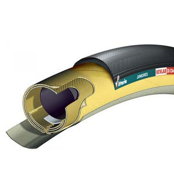 Vittoria Juniores Tubular Handcycle/Racing Wheelchair Tire 26" 650c