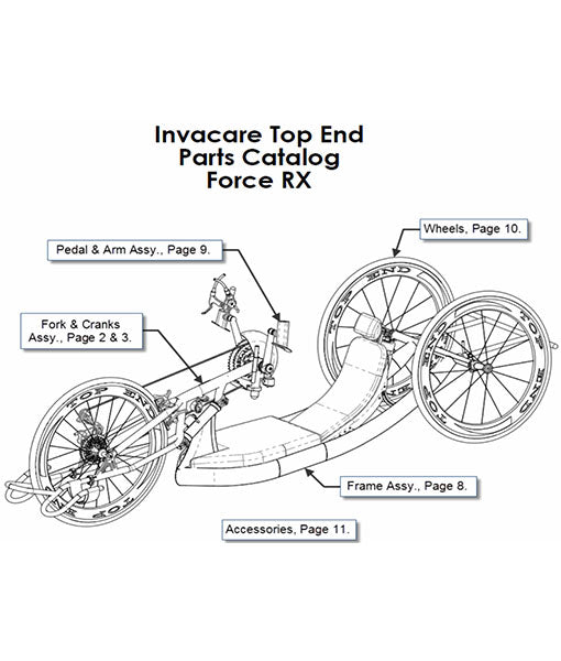Force RX Handcycle Parts