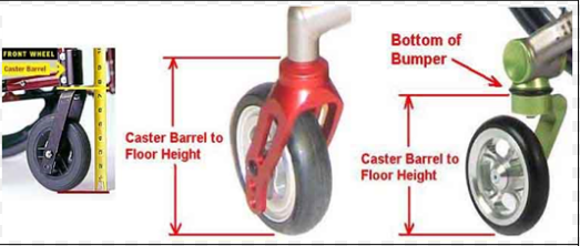 Box Recoil fork and caster - Barrel to floor height