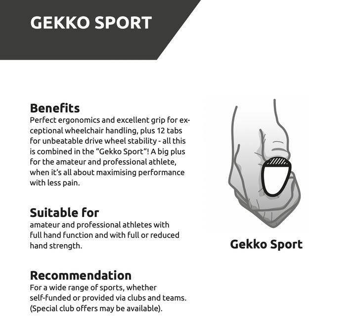 CarboLife Handrims - Gekko Sport 12-Tab - Diagram