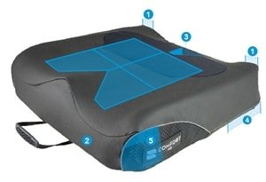 Comfort Company Wheelchair Cushion - Inside
