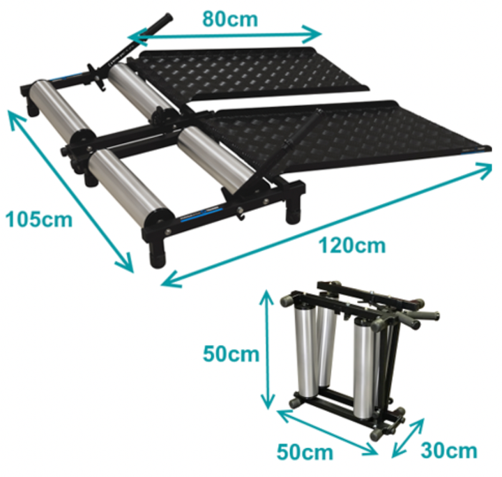 Invictus Active Trainer - Measurements