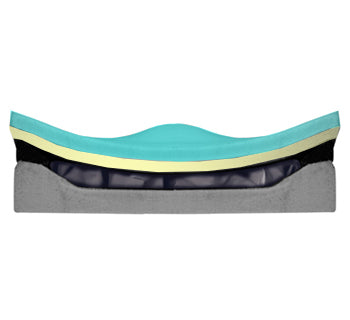 JAY-Union-Wheelchair-Cushion