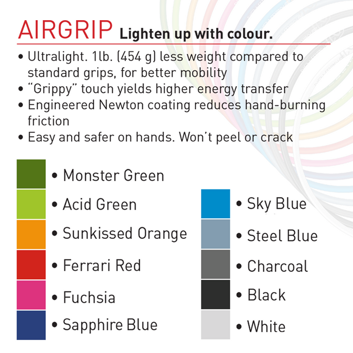 Newton Air Grip Handrims - Colors