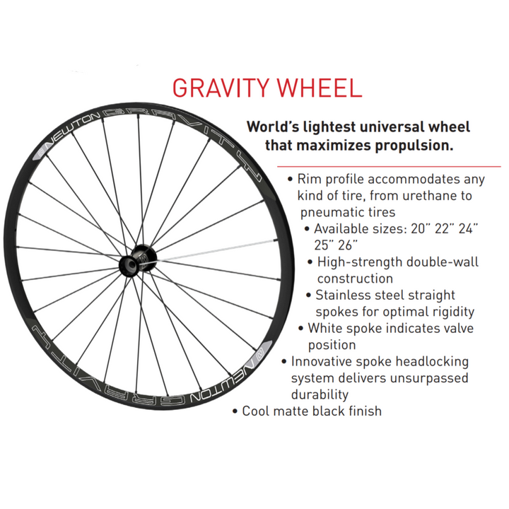 Newton Gravity Wheels - Specs