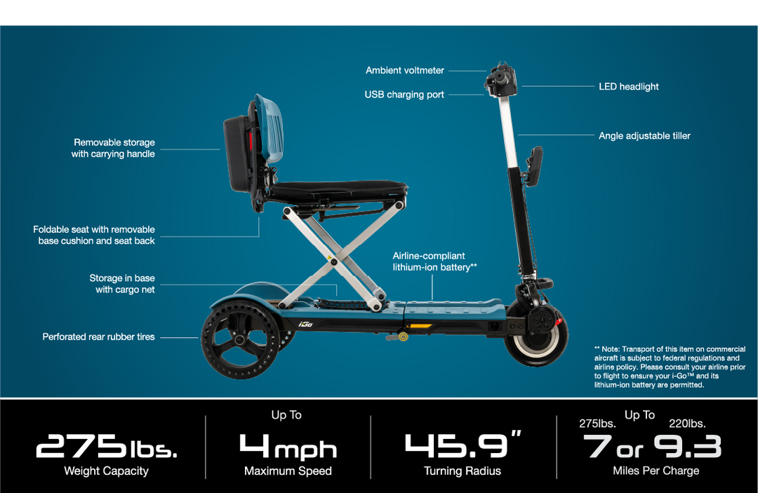 Pride Mobility "i-Go" Folding Portable Scooter