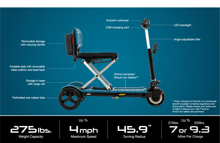 Pride Mobility "i-Go" Folding Portable Scooter
