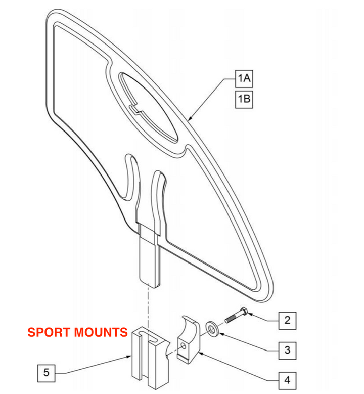 Quickie NEW Wheelchair Plastic Side Guards (pair)