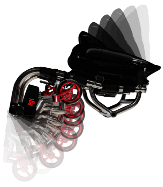 RGK OCTANE FX - Frame Folds into Airplane Overhead!!! – How iRoll Sports