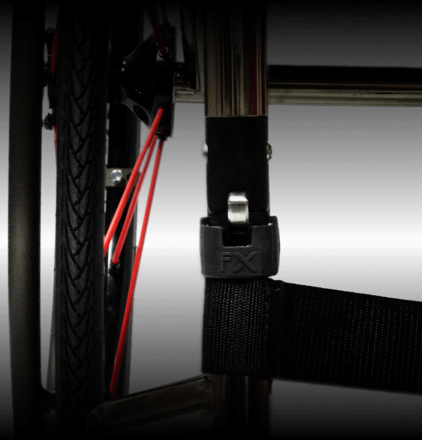 RGK Octane FX - Locking View