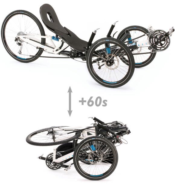 Scorpion fs 26 - folding trike