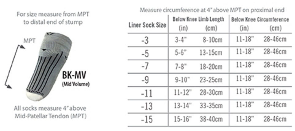 Size Chart- VALOR BK MV