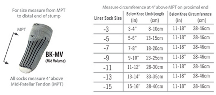 Size Chart- VALOR BK MV