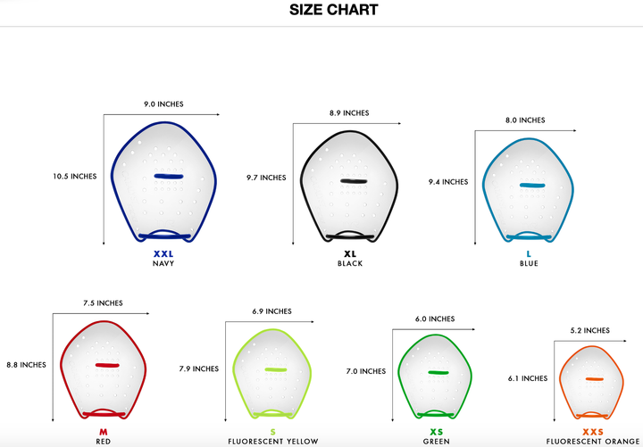 TYR Catalyst Stroke Paddles - SIZING