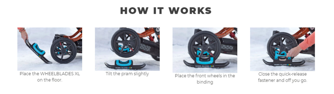 Wheel Blades XL - Install