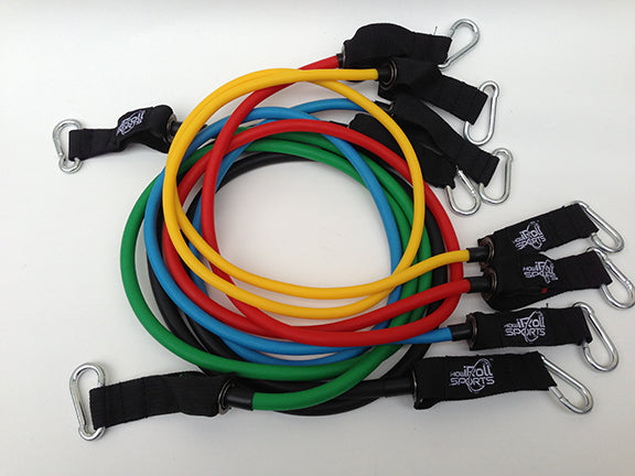 5 bands with different resistance levels