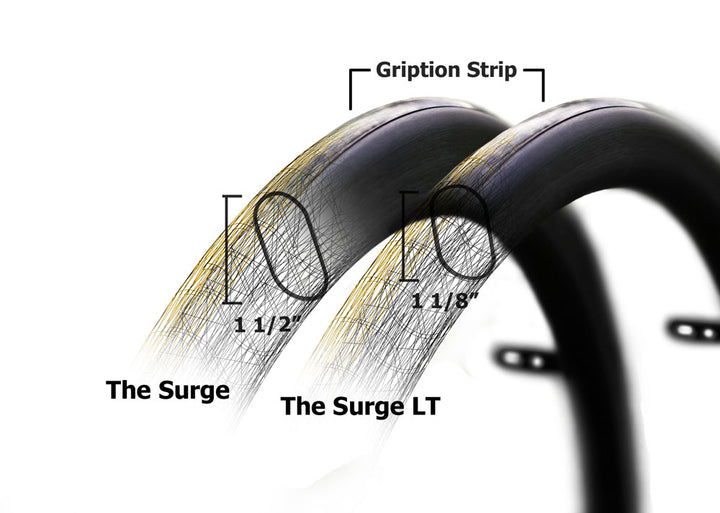 Surge Handrim - Size Measurements